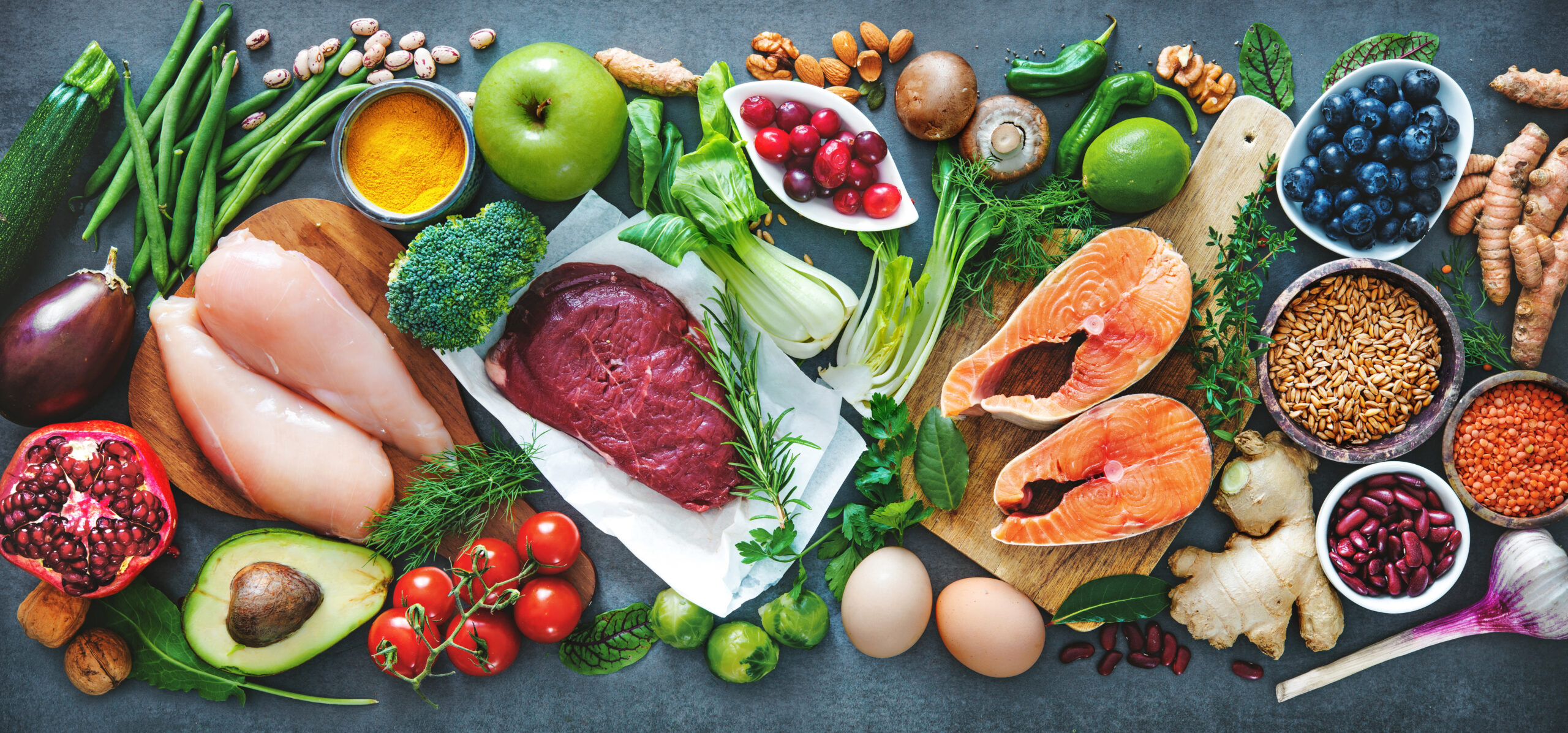 Wegovy diet guide